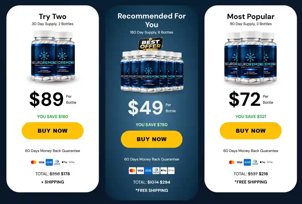 NeuroRemind price